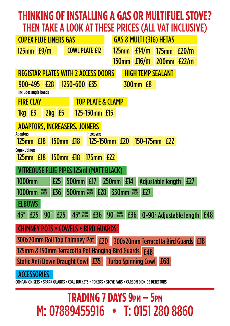 Prices